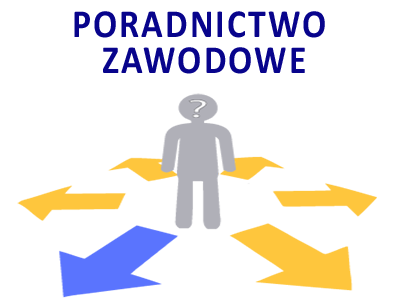 PORADNICTWO ZAWODOWE